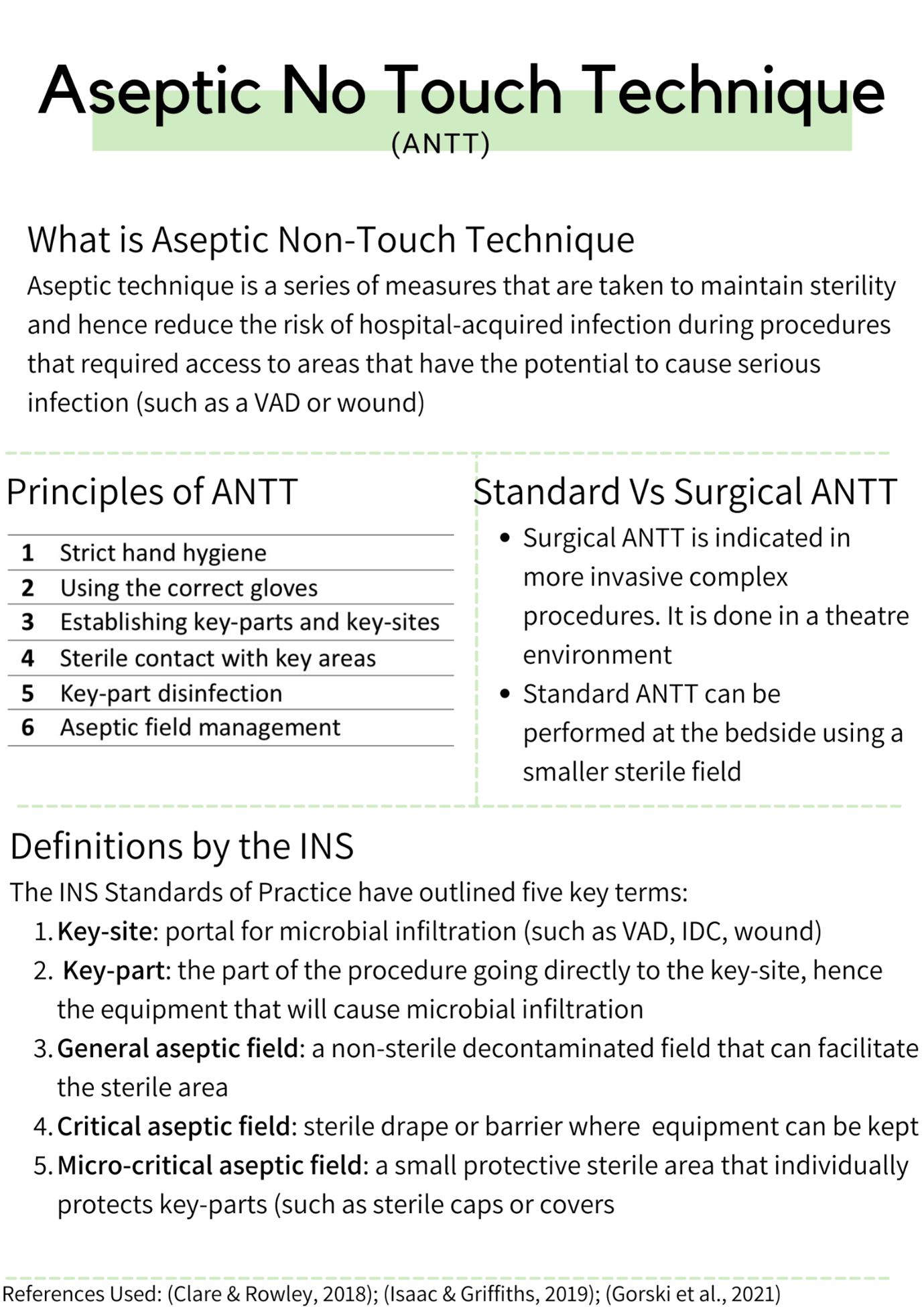 Aseptic non-touch technique (ANTT®) Aseptic non-touch technique (ANTT®)